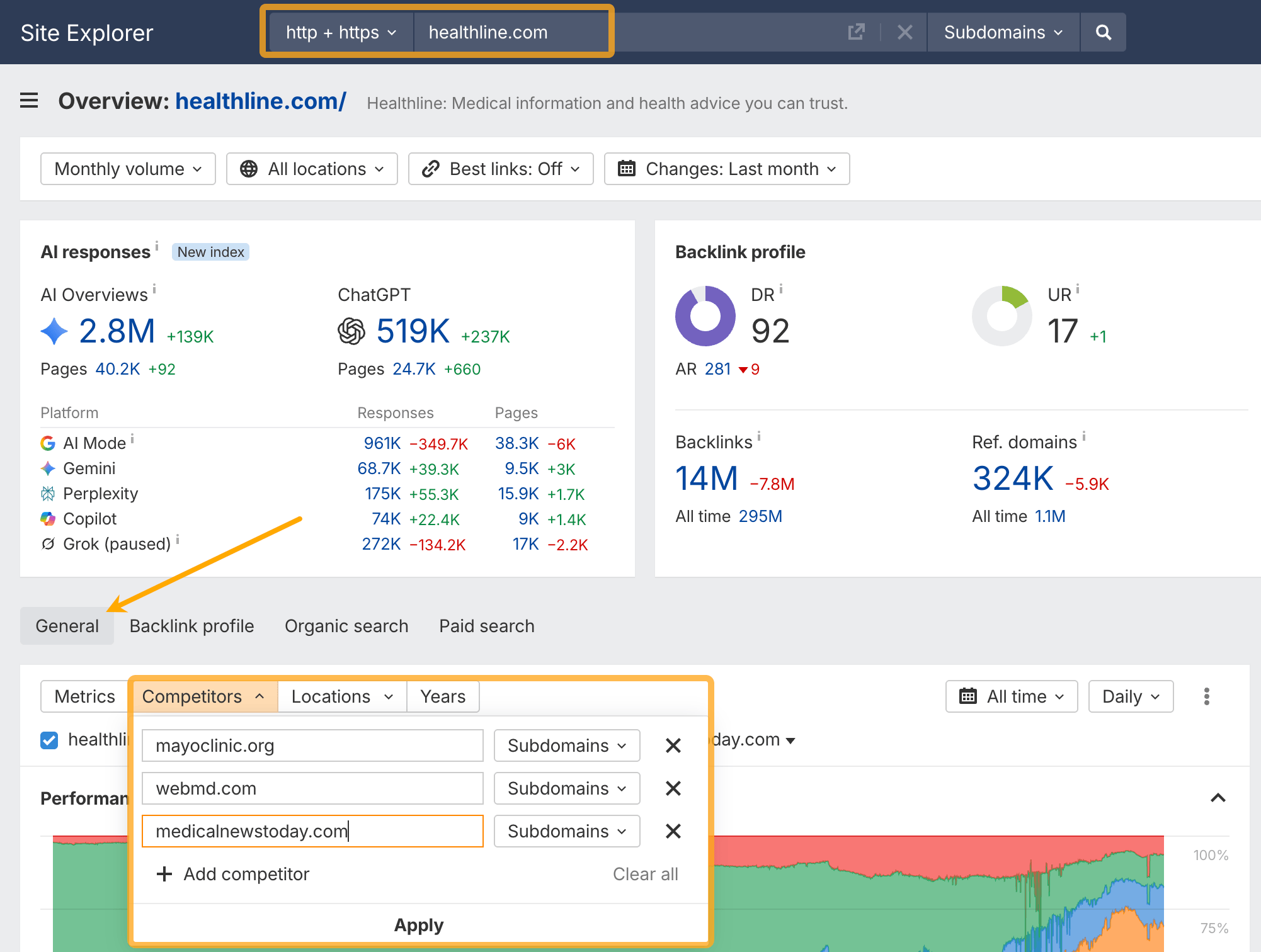 1787606032 499 SEO کے لیے MBA میٹرکس لیڈرشپ کی زبان کیسے بولی