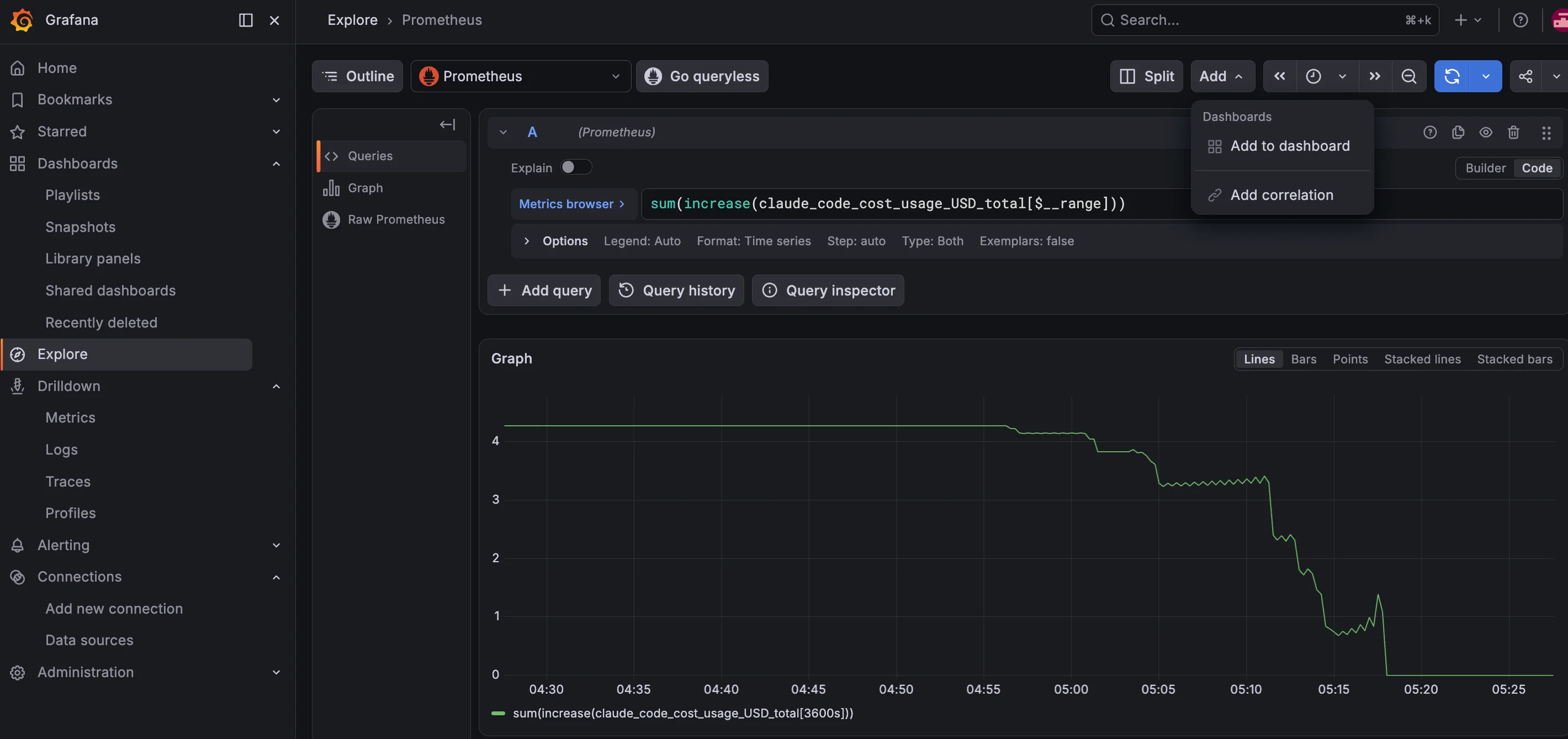 OpenTelemetry کے ذریعے کلاڈ کوڈ کا مشاہدہ 4 Grafana USD ٹوٹل اسٹیٹ - سوالات کے لیے میٹرک ایکسپلورر ویو۔