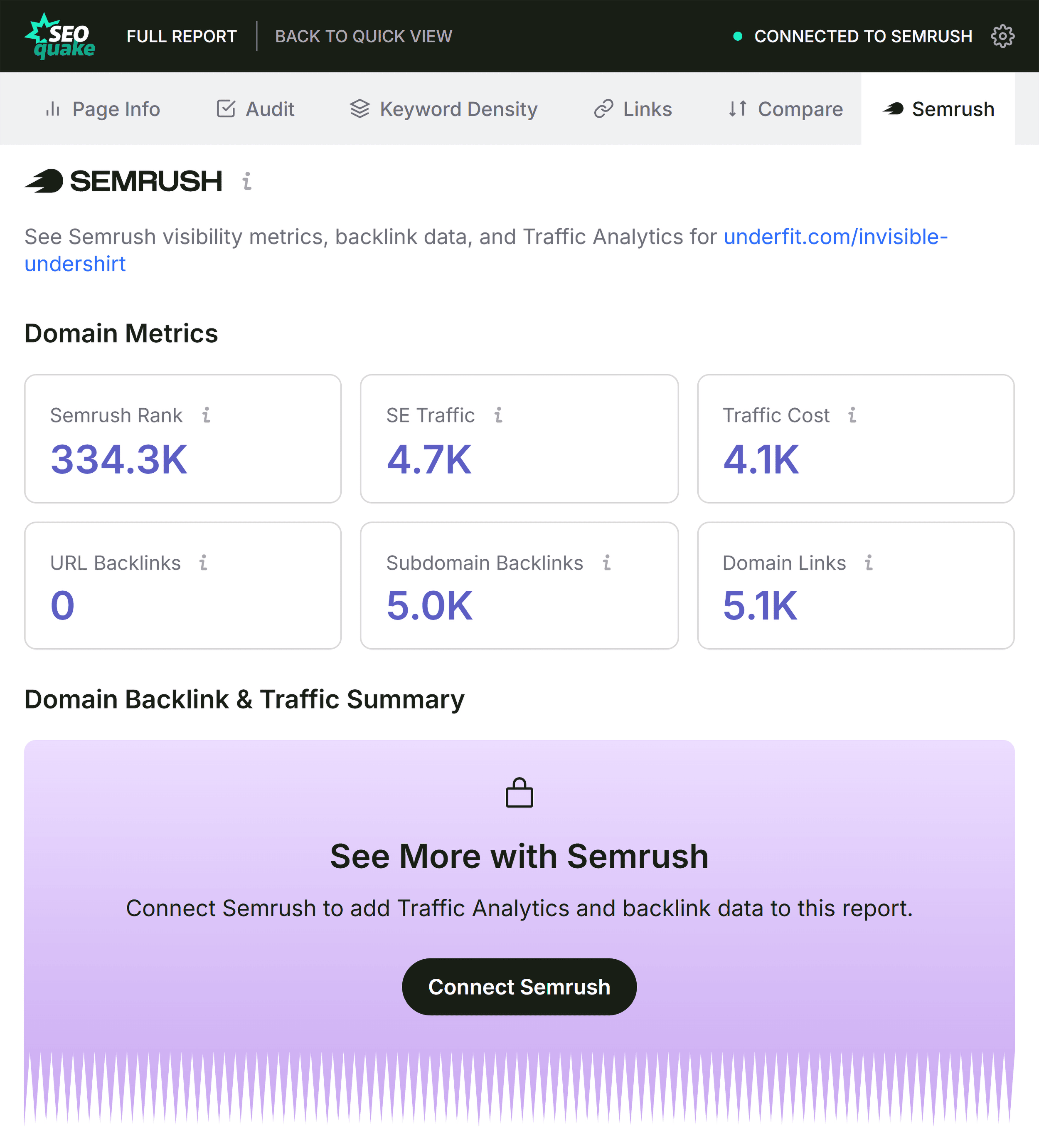 SEOQuake - مکمل رپورٹ - Semrush