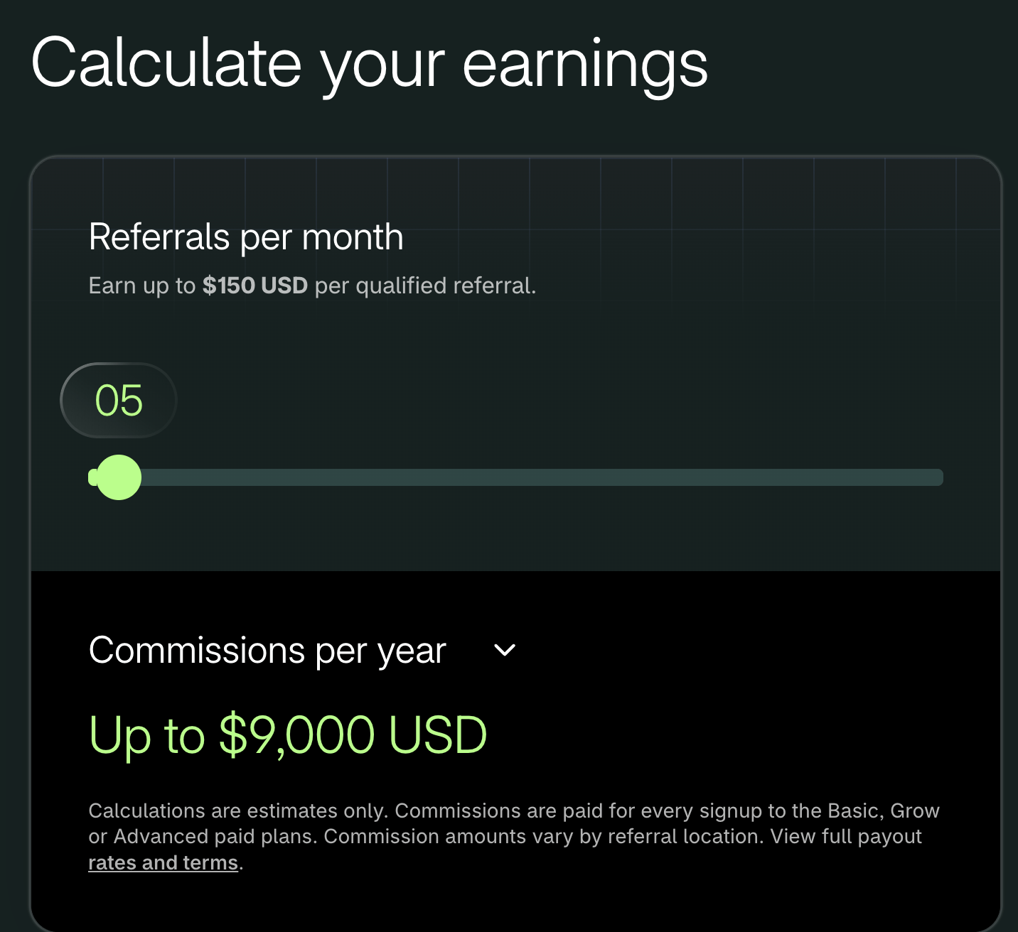 Shopify Affiliate Income Calculator ظاہر کرتا ہے کہ 5 ریفرلز فی ماہ ($150 USD ہر) سالانہ کمیشن میں $9,000 USD تک کے برابر ہیں۔