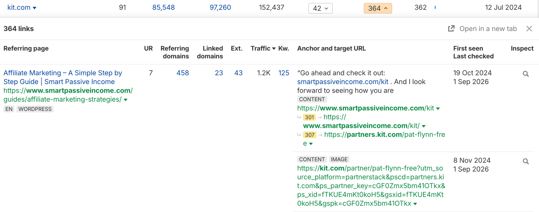 Ahrefs کی Site Explorer Associated Domains رپورٹ دکھاتی ہے SmartPassiveIncome.com لنکس kit.com سے 364 بار، اینکر ٹیکسٹ اور ٹارگٹ یو آر ایل کی تفصیلات کے ساتھ۔