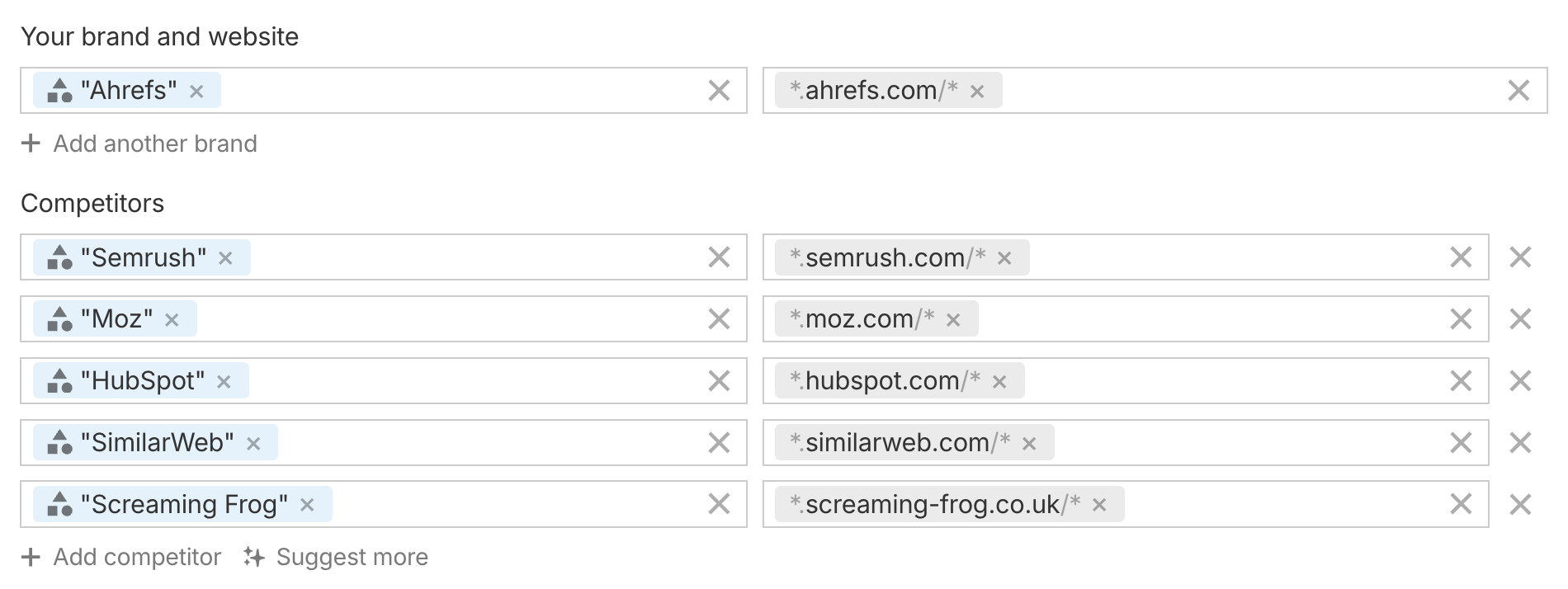 ایک برانڈ ریڈار سیٹ اپ جو احرف اور اس کی ویب سائٹس کو نمایاں حریفوں Semrush، Moz، HubSpot، LikeWeb، اور Screaming Frog کے ساتھ درج کرتا ہے۔