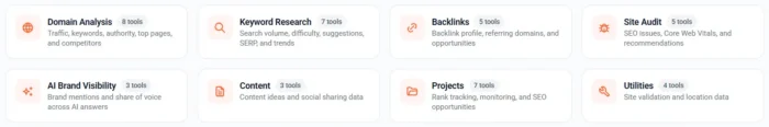 Ubersuggest اب کلاڈ کے اندر ہے۔ یہاں آپ اصل میں کیا کر سکتے ہیں: 3 انضمام کے ذریعے Ubersuggest Claude کے آٹھ علاقے دستیاب ہیں۔